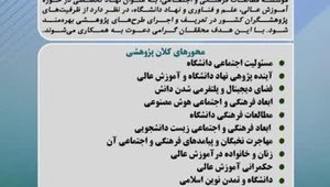 اولویت پژوهشی