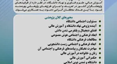 اولویت پژوهشی
